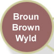 Broun, Brown - Wyld Ancestry pages