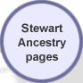 Stewart Ancestry pages